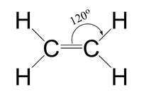Estructura de Lewis para el eteno o etileno