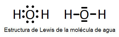 Resultado de imagen para estructura de lewis del agua