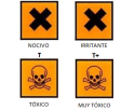 Compuestos químicos peligrosos: pictogramas de mal agüero