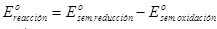 Potencial estándar de una reacción redox