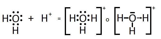 Estructura de Lewis del ion hidronio u oxonio