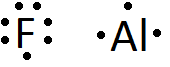 Representaciones de Lewis para los átomos de flúor y de aluminio. Como se puede ver los electrones correspondientes a la capa de valencia se representan como puntos en torno al símbolo del elemento.