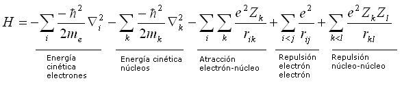 Términos atractivos y repulsivos del operadora Hammiltoniano de la ecuación de Schrödinger. Si incluye la energía cinética de los electrones y de los núcleos, y también las atracciones y repulsiones electrostáticas (energía potencial eléctrica).