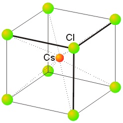 Celda unidad del cloruro de cesio