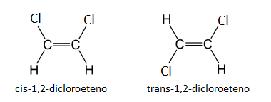 Cis y trans 1,2-dicloroeteno