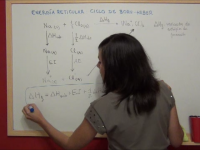 Vídeo explicativo sobre el cálculo de la energía reticular mediante el ciclo de Born-Haber