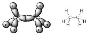 Geometría molecular del etano donde se observa la hibridación sp3