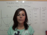 Parámetros moleculares: energía, longitud de enlace y ángulo de enlace