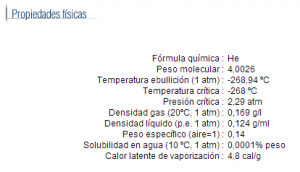 Propiedades físicas del helio licuado en bombona