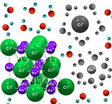 Disolución de cloruro sódico en agua: el dipolo de la molécula de agua solvata los iones 