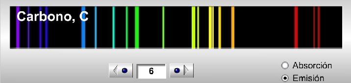 Espectro de emisión del carbono