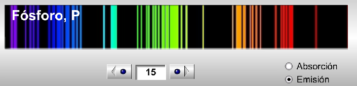 Espectro de emisión del fósforo