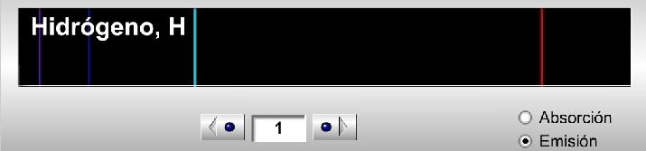 Espectro de emisión del hidrógeno