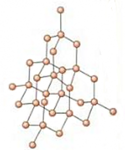 Estructura cristalina de la red covalente de diamante