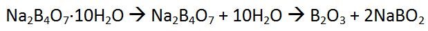 Reacción de formación de óxido de boro a partir del bórax