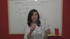 Vídeo explicativo: propiedades de las redes covalentes. Grafito y diamante.