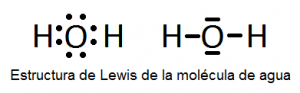 Estructura de Lewis de la molécula de agua