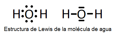 Estructura de Lewis de la molécula de agua, H2O