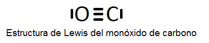 Estructura de Lewis del monóxido de carbono, CO