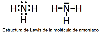 Nh3 картинка. Nh3coohna название. Молекула nh3. N2h4 связь. Nh3 nh4cl цепочка