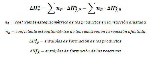 Coeficiente de variación fórmula