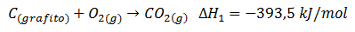 Ecuación termoquímica de formación de CO2 en una sola etapa
