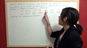 Imagen realtiva al Enlace químico ejercicio 44