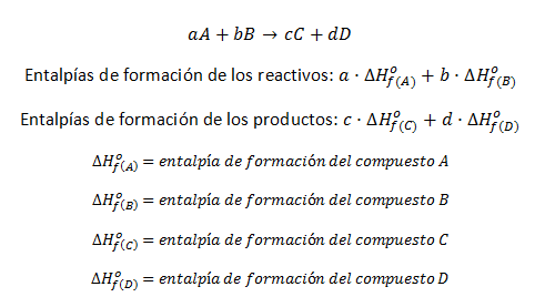 Entalpías de formación de reactivos y productos