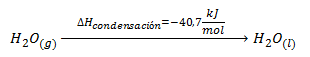 Paso de agua vapor a líquida: entalpía de condensación
