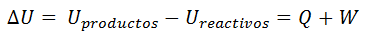 Primer Principio de la termodinámica aplicado a reacciones químicas