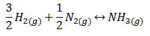 Reacción de formación de amoníaco
