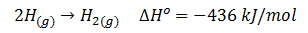 Reacción de formación de hidrógeno gaseoso: energía de enlace liberada, negativa