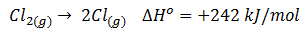 Reacción de ruptura de cloro: energía de enlace absorbida, positiva