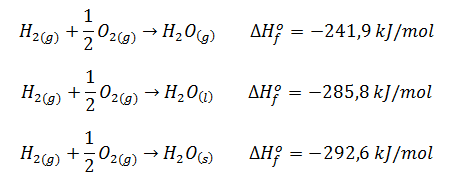 Ecuaciones termoquímicas correspondientes a las reacciones de formación del agua