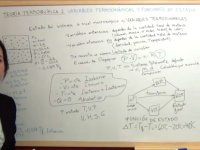 Segundo apartado del tema de termodinámica química