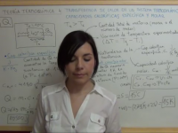 Cuarto apartado del tema de termodinámica química