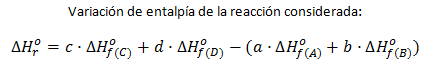 Variación de entalpía de la reacción de A y B con entalpías de formación