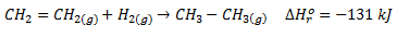 Reacción química orgánica de hidrogenación de un alcano