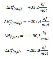 Entalpías de formación relativas al ejercicio 16: producción industrial ácido nítrico