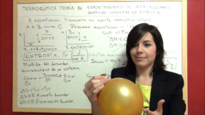 Introducción al concepto de entropía y a la espontaneidad de las reacciones