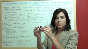 Teoría 18 de termoquímica sobre entropía molar estándar