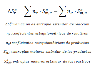 Entropía de reacción: cálculo con entropías molares estándar