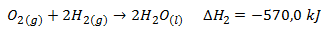 Ecuación termoquímica formación agua