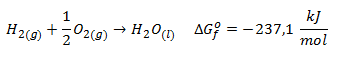 Energía libre de Gibbs formación agua