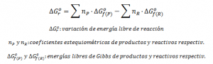Cómo calcular la variación de energía libre de Gibbs de reacción