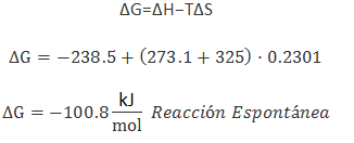 Ejemplo calculo de la variacion de energia libre