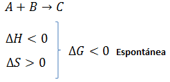 determinacion del signo de la energia libre con signo de H y S