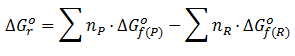 formula del calculo de energia libre de gibbs reaccion con energias libres de formacion simplificada