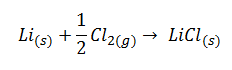 Reacción de obtención del cloruro de litio