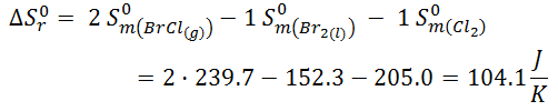 Resolución entropía cloruro de bromo a partir de bromo y cloro